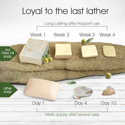 Dusza Premium Olive Oil Soap Bar? 2 Bars Traditional Nablusi| Castle Unscented Organic Hypoallergenic Cleanser for Face, Body, Hands Imported from Palestine