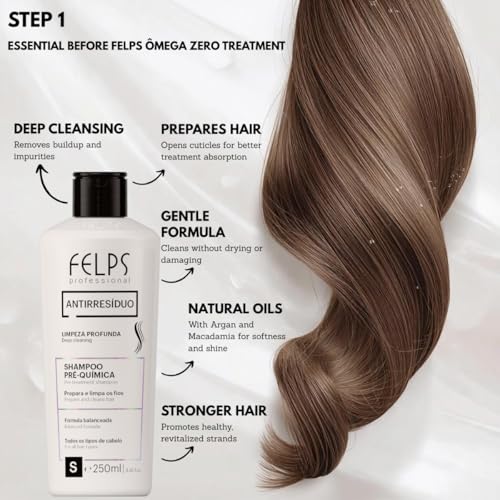 Felps Omega Zero Nanoplastia Hair Treatment Kit with Macadamia Oil