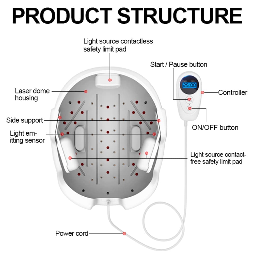 LESCOLTON Essential Hair Growth System, FDA Cleared, Hair Regrowth Laser Cap Treatment Device For Men & Women Thinning Hair, Red Light Therapy