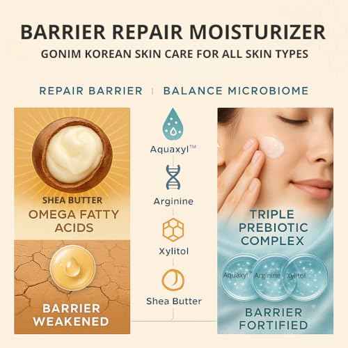 GONIM Face Moisturizer Korean Skin Care,Anti Aging Support with Collagen Activation,Skin Barrier Repair Face Cream,Daily Face Moisturizer for Dry,Sensitive Oily Skin,Shea Butter Hydration-3.38fl.oz