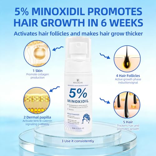 KELUAL DS 5% Minoxidil Spray for Hair Growth with Biotin & Rosemary - 120ML