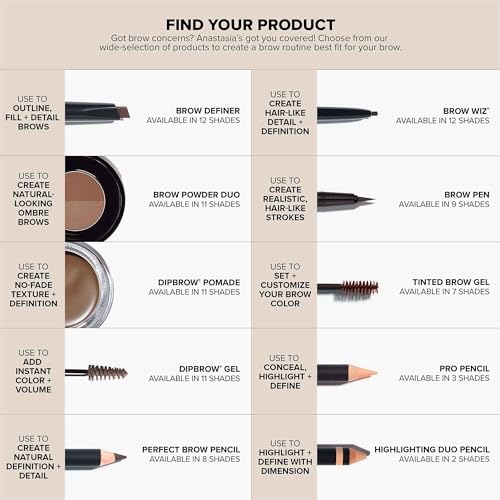 Anastasia Beverly Hills - Brow Freeze