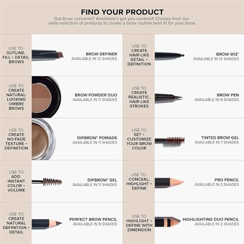 Anastasia Beverly Hills Brow Freeze Applicator with Spoolie