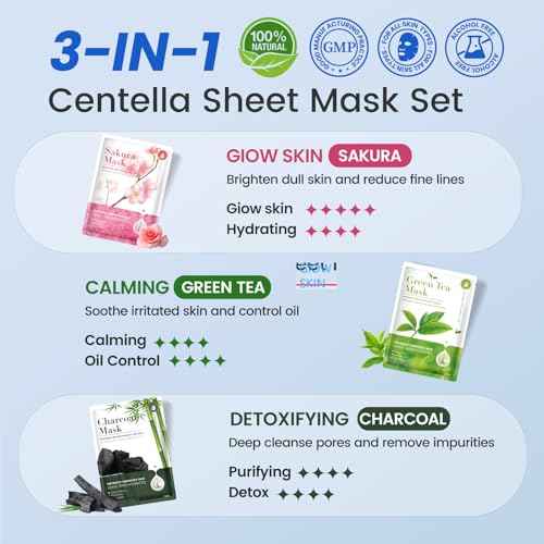 36 Pack Centella Asiatica Face Mask Set ? Hydrating Face Masks with Green Tea, Sakura & Charcoal | Moisturizing Facial Masks for Women | Sensitive & All Skin Types