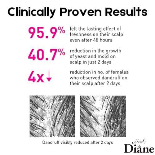 Moist Diane Flakes Shampoo for Oily Hair, Dry Itchy Scalp Shampoo for Women & Men with Keratin, Argan Oil, Tea Tree& Rosemary, Paraben Free Anti Itch SHAMPOO from Japan 15.2 Fl Oz FRESH & HYDRATE 3EA