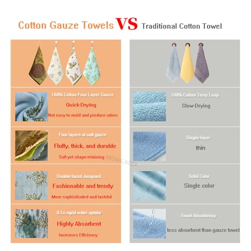 100% Cotton Face Towels Reusable Hand Towels for Bathroom Set with Hanging Loops Quick Dry Turkish Hand Towels Set Double-Faced Jacquard 4ply Cotton Gauze,4PC,13.4"x15.7"