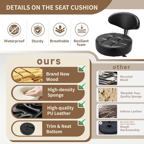 Kaleurrier Rolling Stool with Back Support, Adjustable 22-30 in, 400 lb