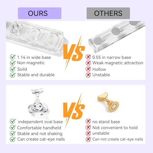 ESUOHYM Clear & White Non-Magnet Nail Stand for Press-On Nails & Art Practice - Large