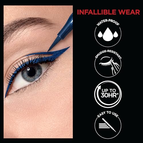 L'Oreal Paris Infallible Grip Precision Liquid Eyeliner, Green