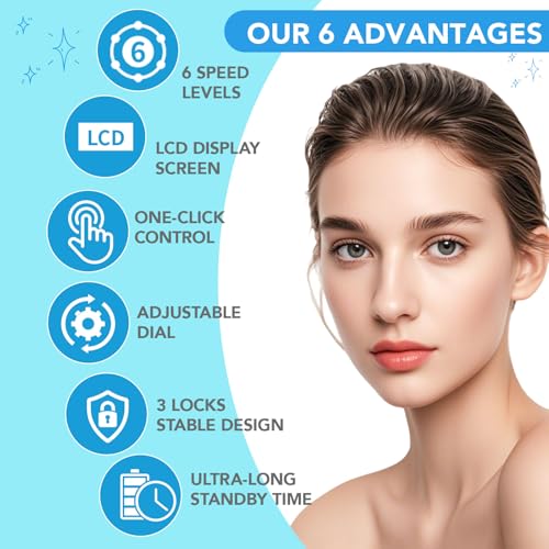 Dermastamp 0.25mm Microneedling Skin Care Pen Tool