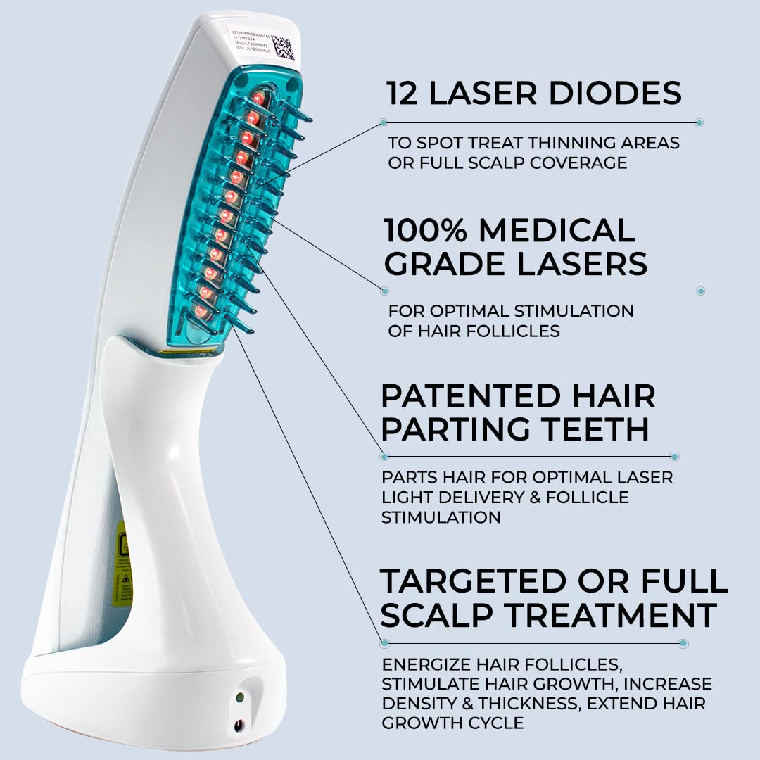 HairMax ULTIMA 12 LaserComb - Stimulates Hair Growth, Reverses Thinning, Regrows Fuller More Vibrant Hair.