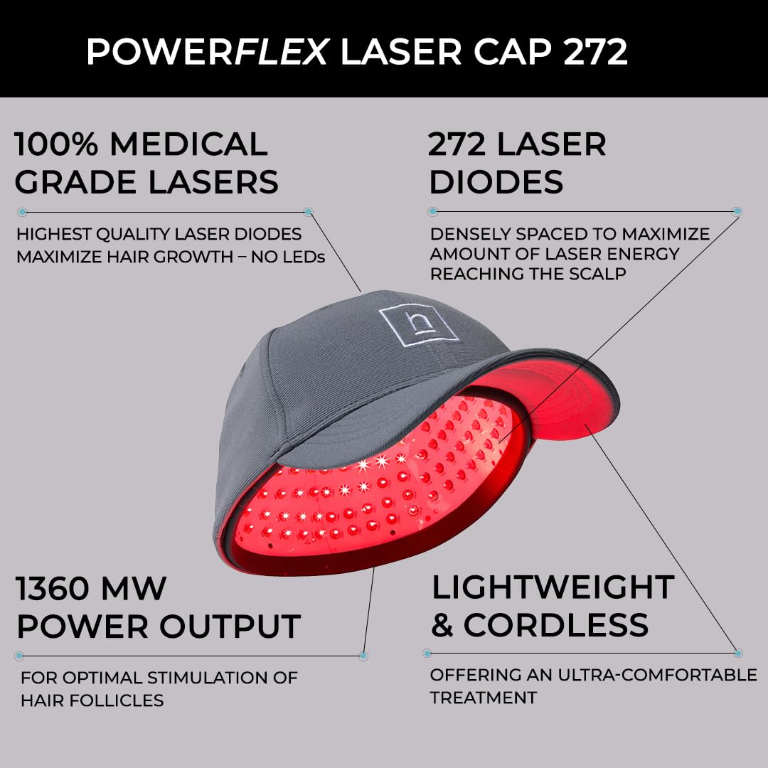 Hairmax Laser Hair Growth Cap, FDA Cleared, PowerFlex 272 Hair Laser Growth Treatment for Men & Women, Thinning Hair Treatment Full Coverage, Laser Diodes Maximize Hair Growth -