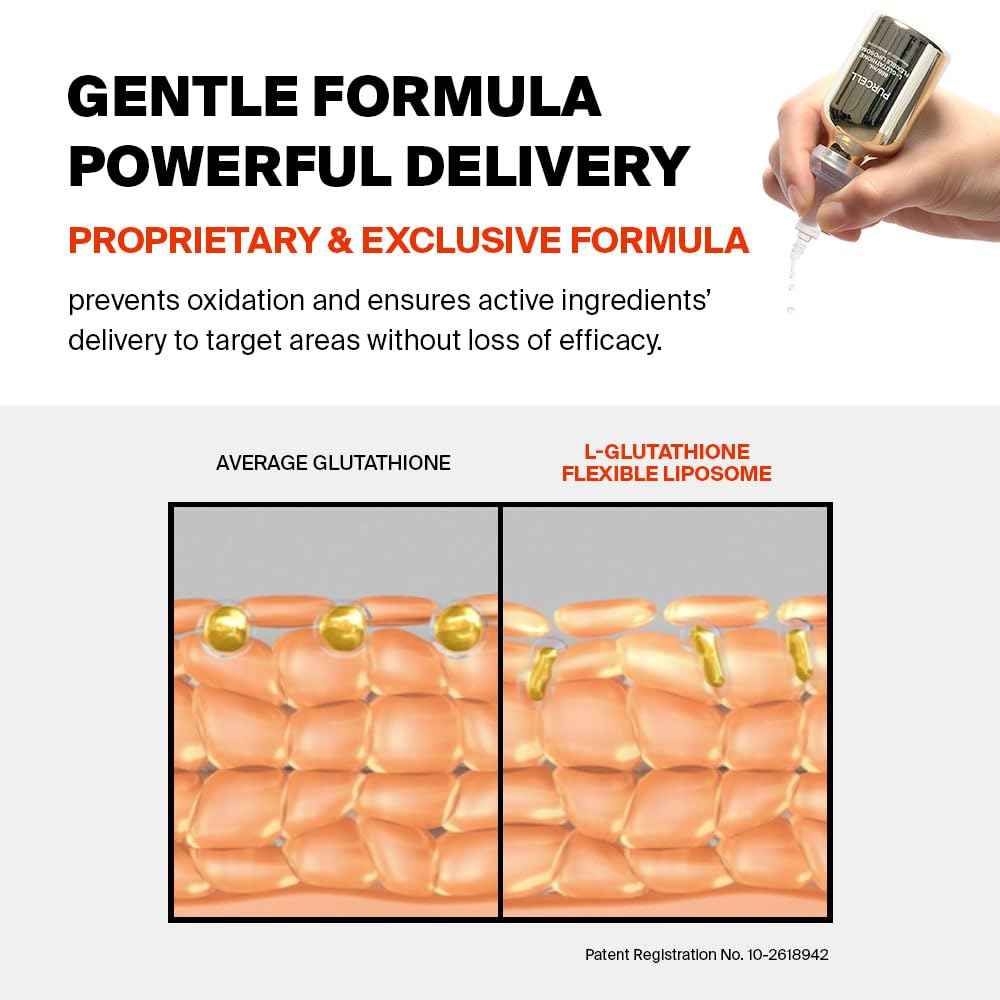 PURCELL 5% L-Glutathione (88B/mL) Flexible Liposome Face Serum - High Concentration with Vitamin B3, Vitamin E, Tranexamic Acid for Hydrating & Brightening (1.85 fl oz / 55ml)