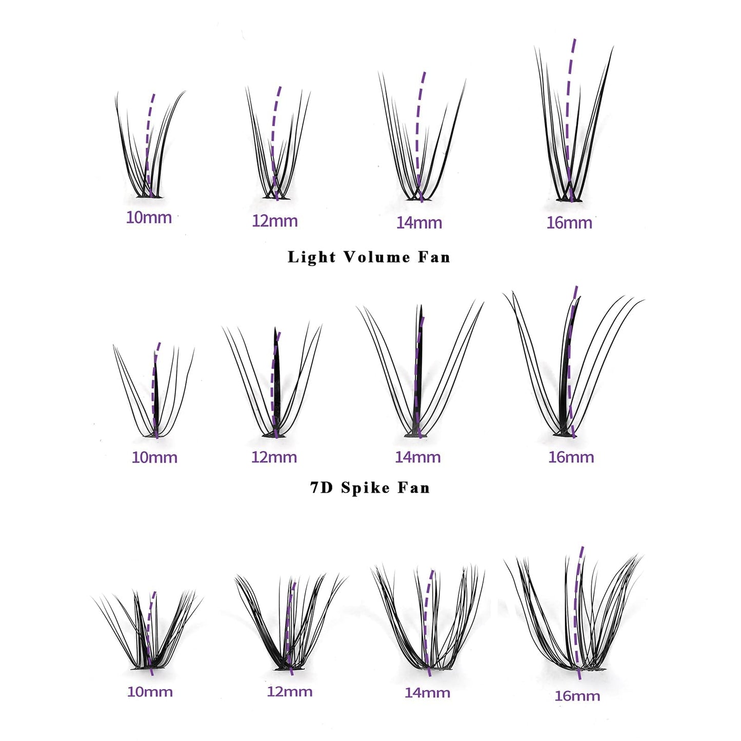 Wleec Beauty Lash Clusters with Bottom Lashes, 320PCS D Curl Lash Clusters Wispy Multi-type 7D Spike Fan Eyelash Clusters Mixed 10-16mm 20D Individual Lashes Natural for DIY Lash Extensions at Home