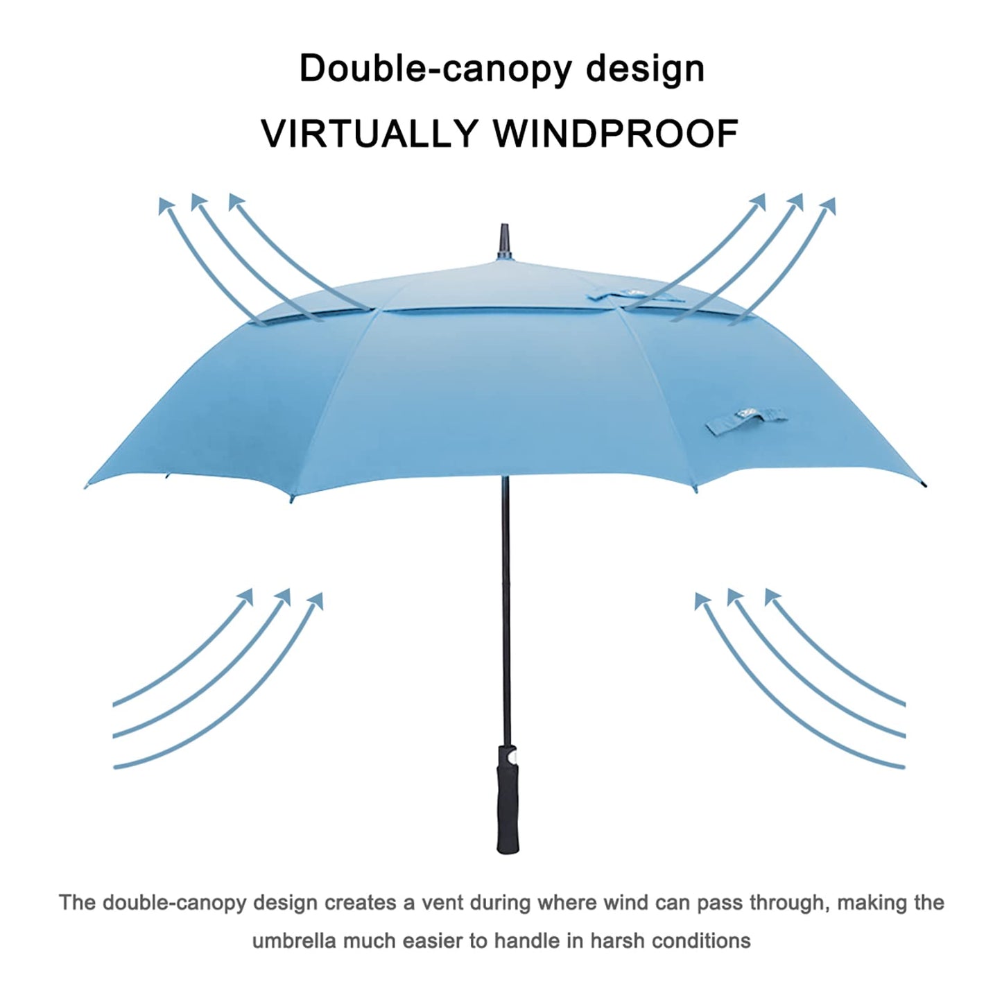 G4Free 54 Inch Automatic Open Golf Umbrella Windproof Extra Large Oversize Double Canopy Vented Windproof Waterproof Stick Umbrellas for Men (Sky Blue)