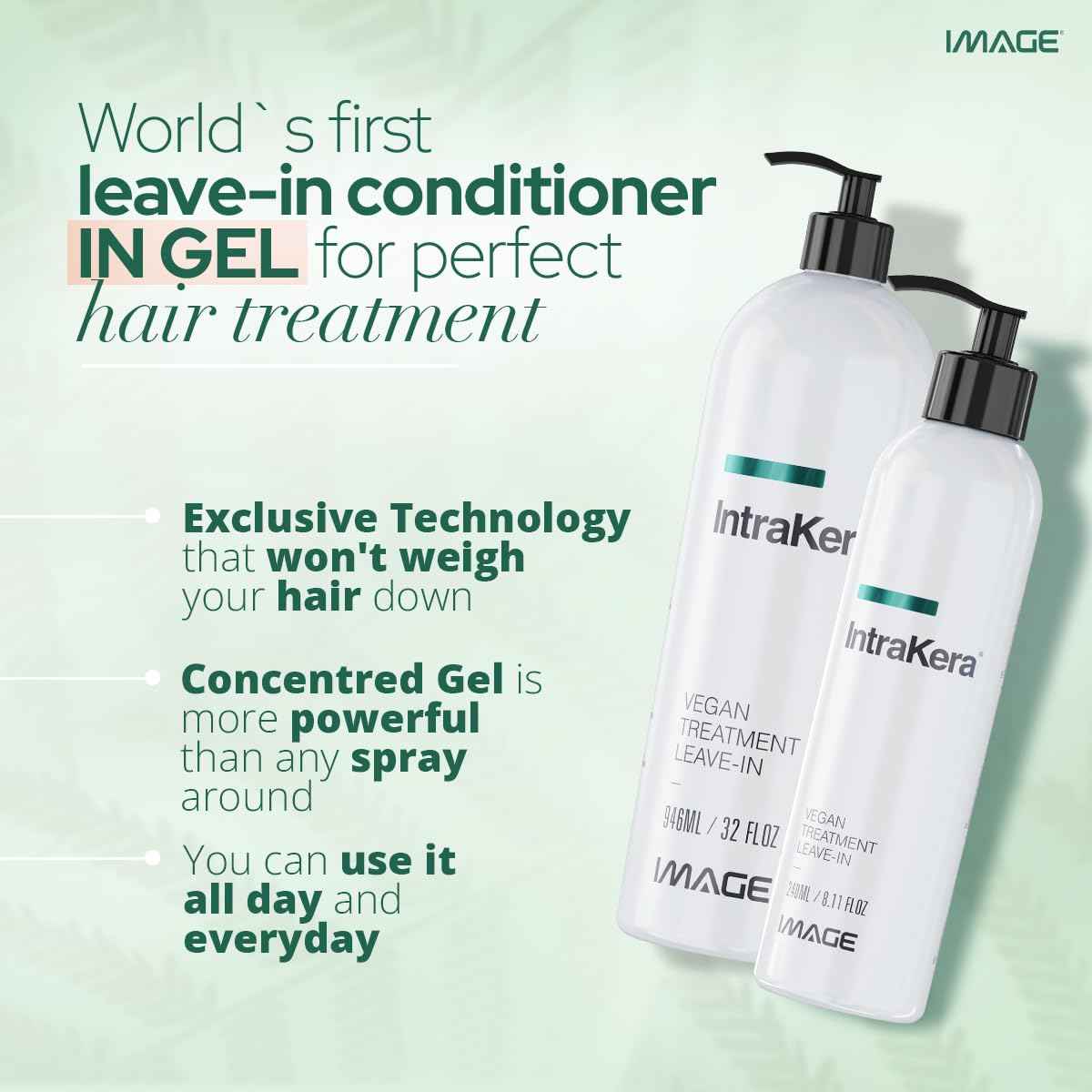 Image Intrakera Leave-In Conditioner for Frizzy, Curly, and Straight Hair - Stop Washing your Hair Every Day - Keratin -Replenisher - Detangler for Dry or Damaged Hair - 32 Fl Oz