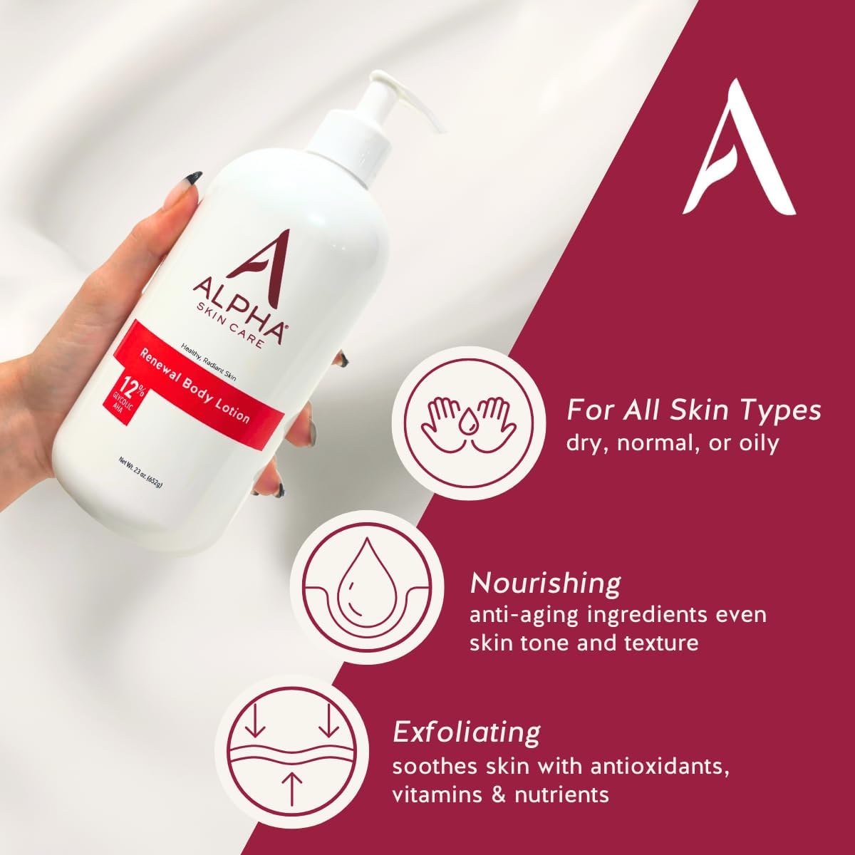 Alpha Skin Care Revitalizing Body Lotion with 12% Glycolic AHA, Simple and Effective Multi-Purpose Daily Moisturizer Hydrates and Exfoliates with Anti-Aging, 23 Oz