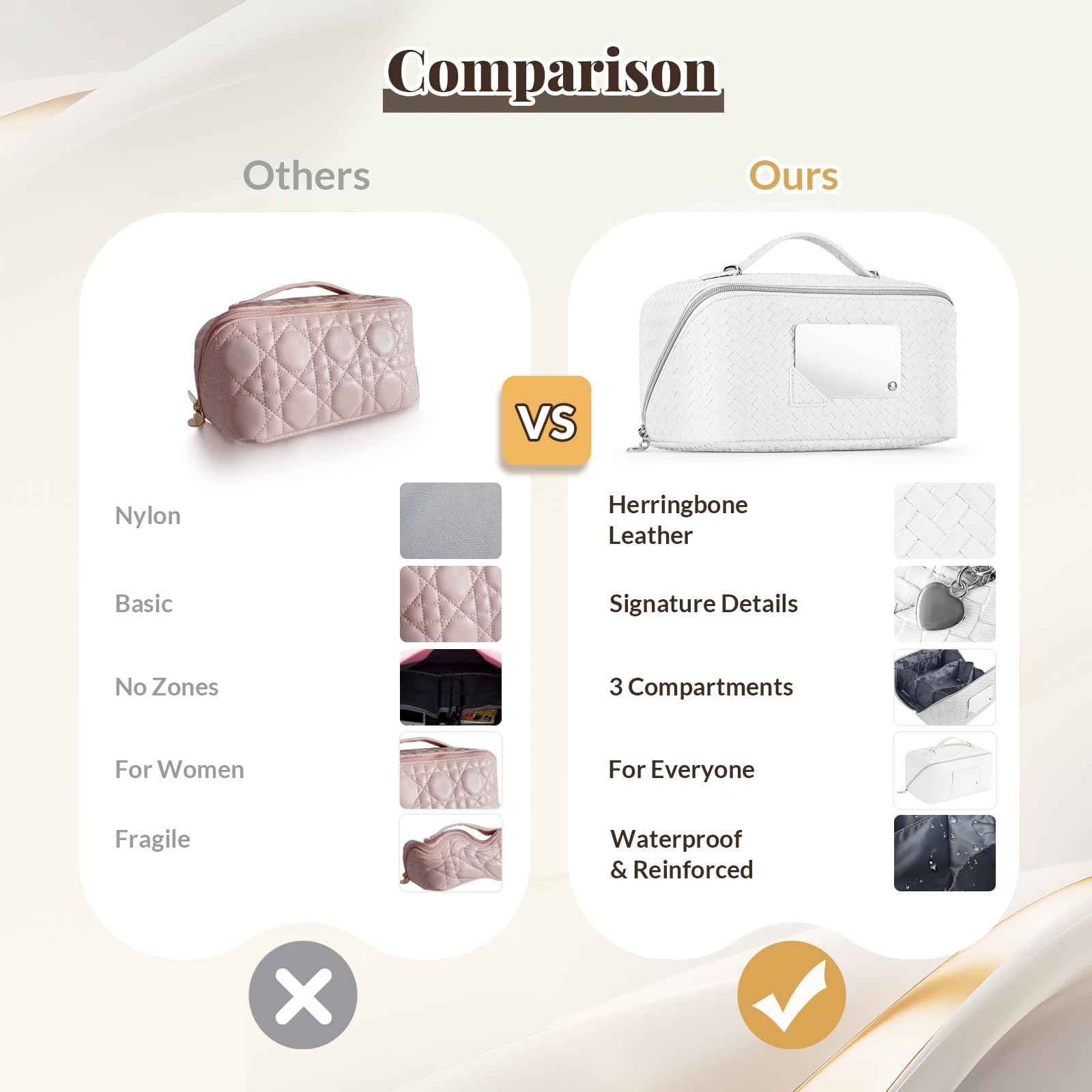 Dogman's Cloud Club Large Checkered Travel Makeup Bag with Mirror – White Plastic Toiletry Bag with 3 Compartments, 4 Side Pouches, Hanging Cosmetic Bag for Skincare, Brides, and Gifts, Easy to Clean