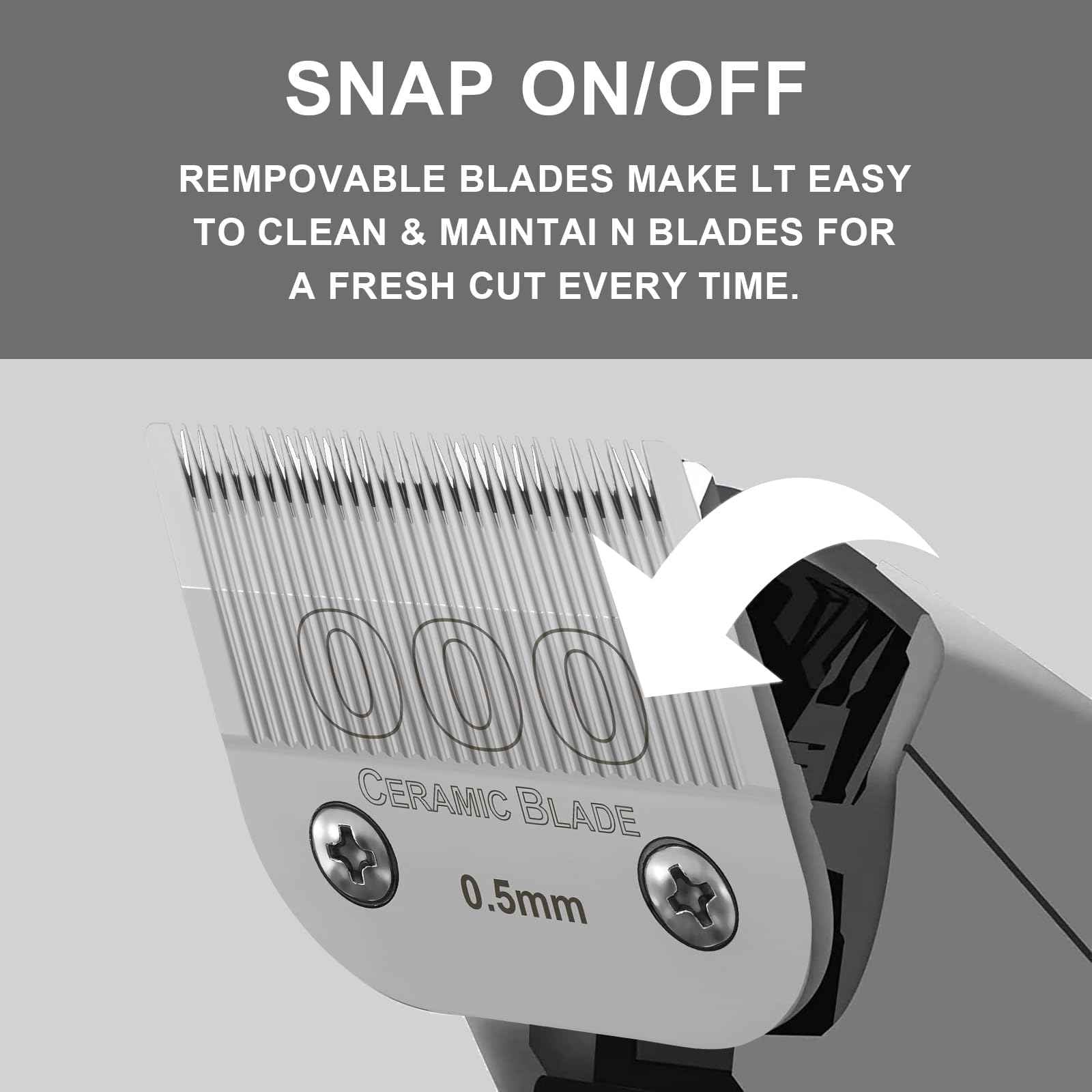 HONGNAL 000 Professional Detachable Replacement Ceramic Blades 0.5mm, Compatible with Most Andis, Oster A5 Series Scissors. Cutting Length 1/50 -Inch(0.5mm)