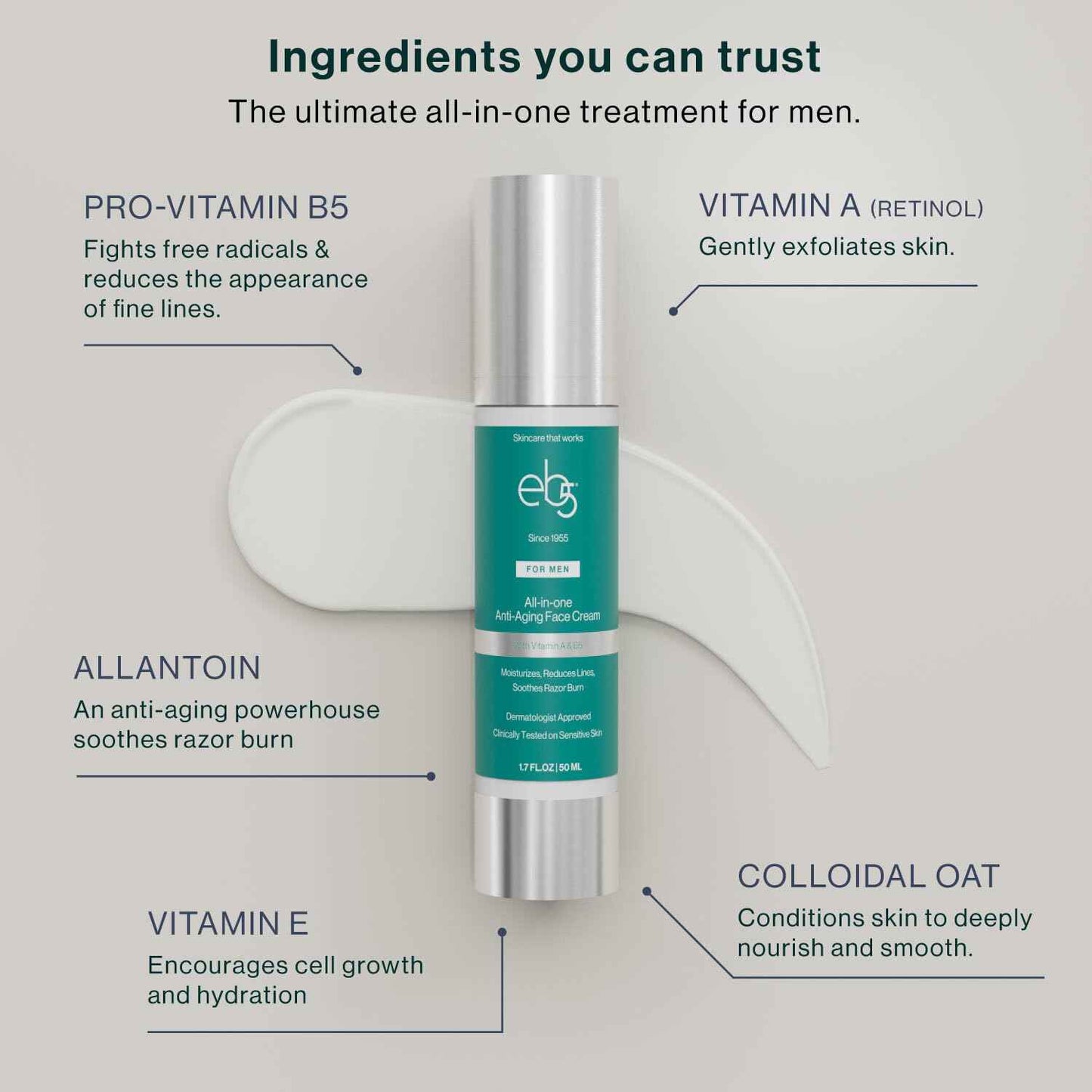 eb5 Men’s All-in-one Anti-Aging Face Cream | Formulated with Retinol, Vitamins E, B5, and A to Moisturize, Reduce Lines and Soothe Razor Burn - 1.7 Fl Oz