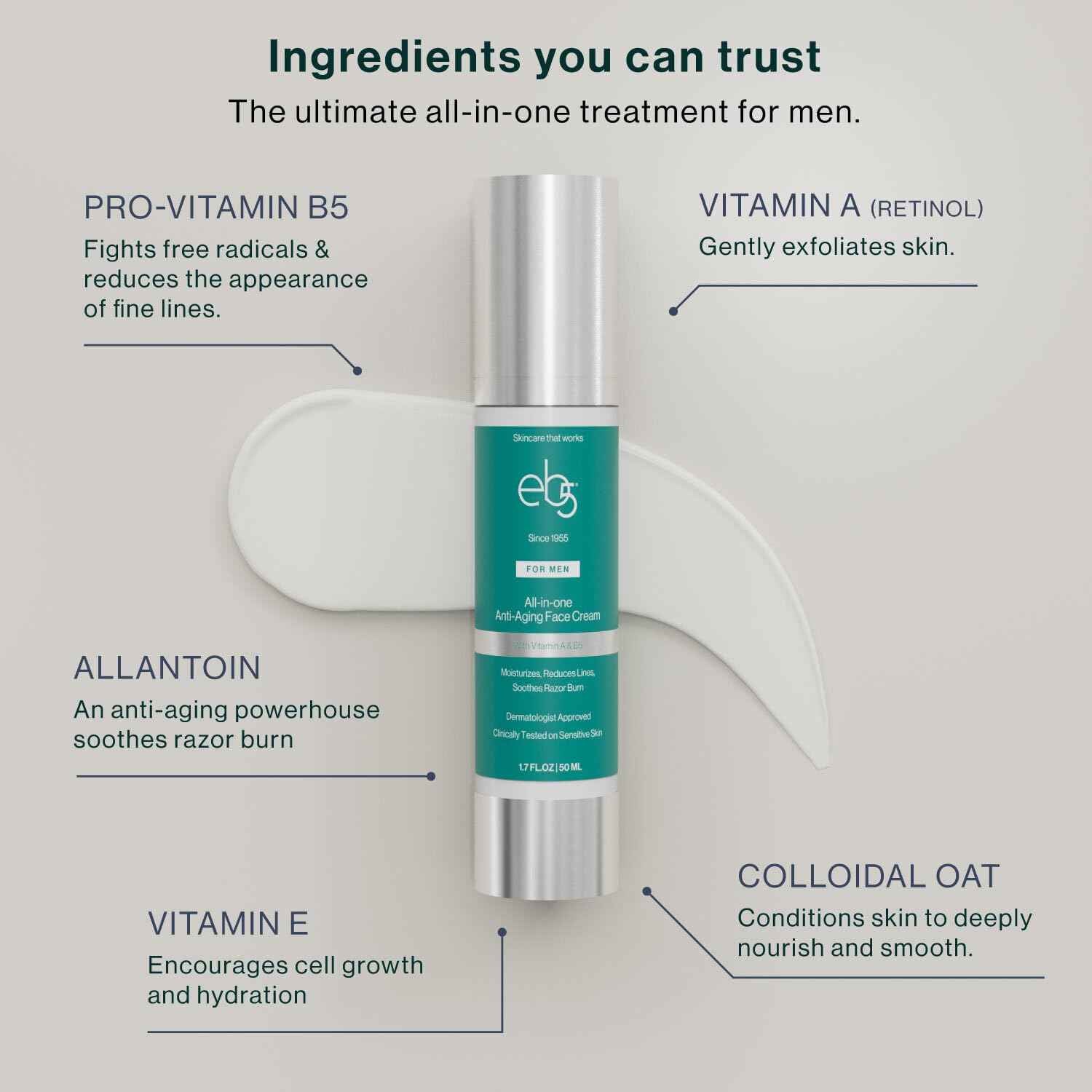 eb5 Men’s All-in-one Anti-Aging Face Cream | Formulated with Retinol, Vitamins E, B5, and A to Moisturize, Reduce Lines and Soothe Razor Burn - 1.7 Fl Oz