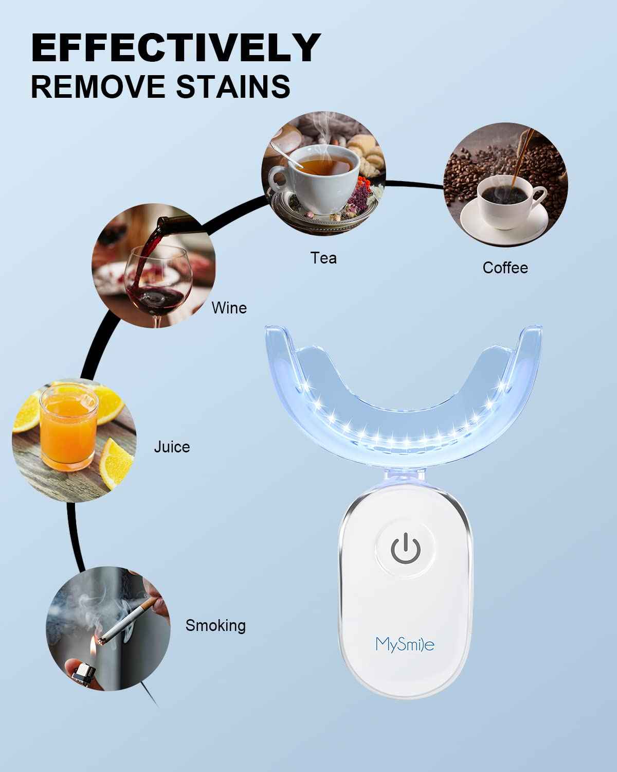 MySmile 30+ Treatment Teeth Whitening Pen With Teeth Whitening Accelerator Light Enamel Safe Tooth Whitening Gel for Teeth Sensitive-10 Min Fast Whitening Teeth-Helps to Remove Stains from Coffee, Smo