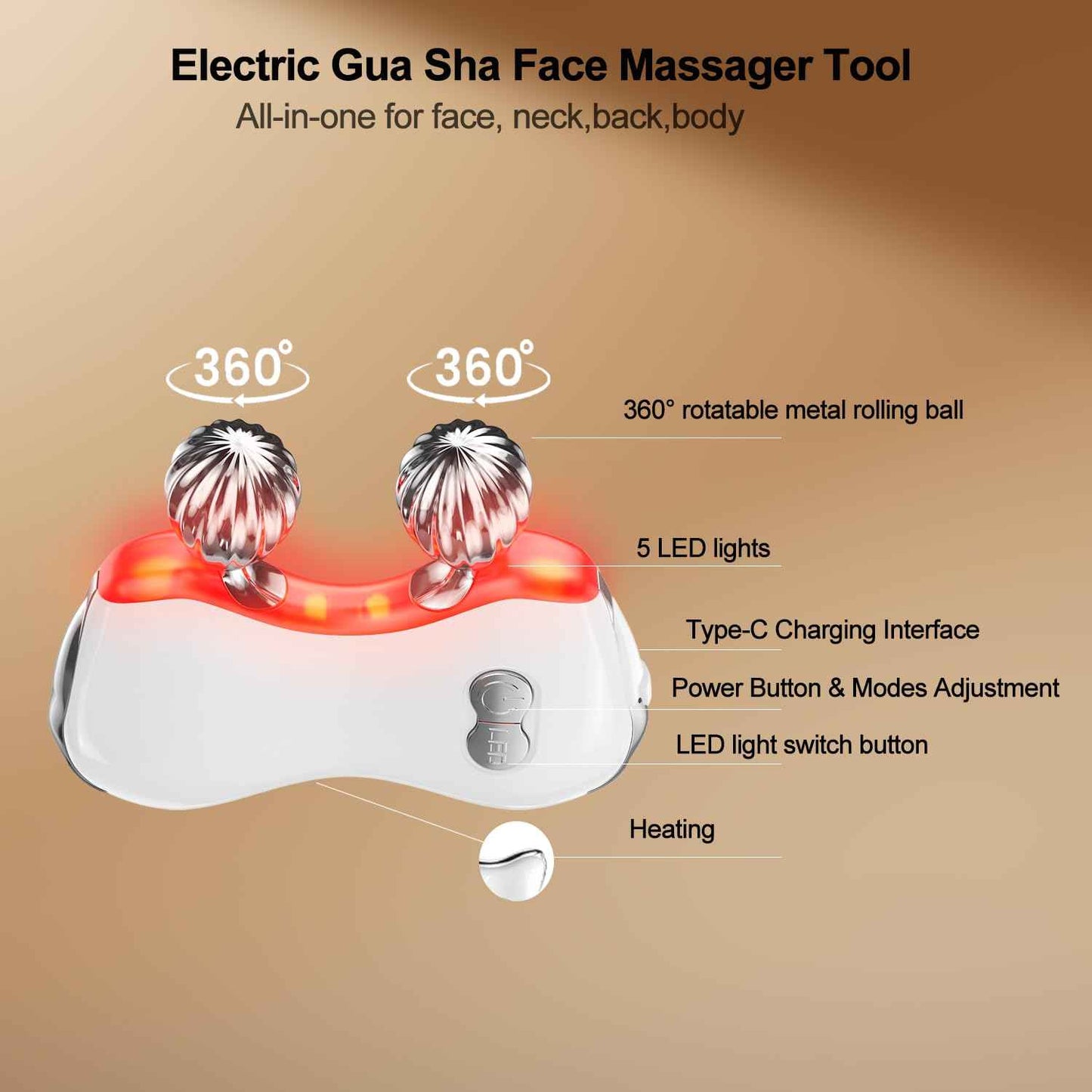 Electric Gua Sha Facial Tools, Facial & Body Massager Tools with Heat and Vibration, MEBAO 5 LED Lights Gua Sha Device with 2 Metal Roller for Eyes, Neck, Face