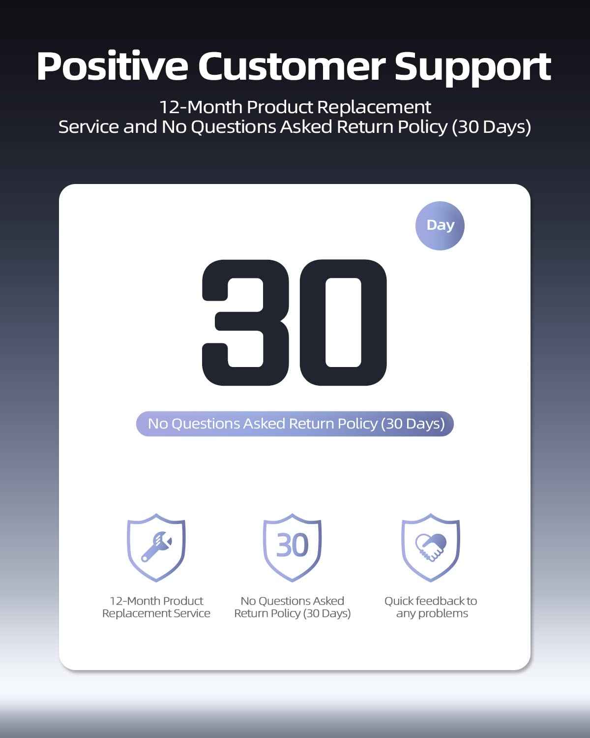 8V Power Cord Fit for Philips Norelco One Blade HQ850 QP2630 QP2530 Shaver Razor Trimmer Power Charging Adapter