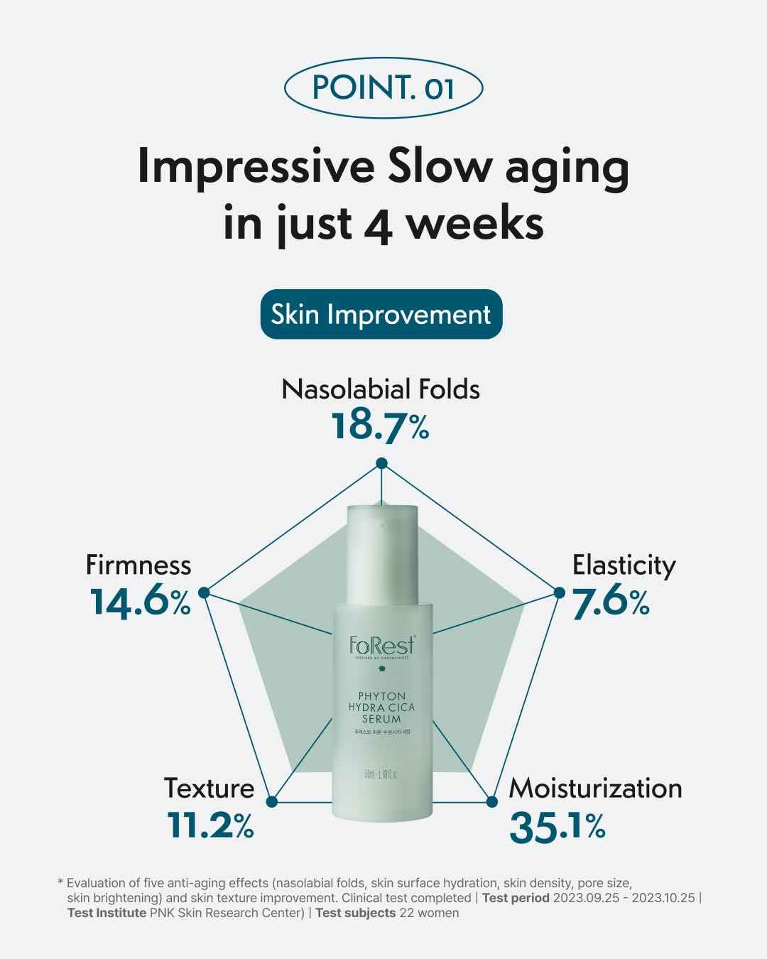 FOREST Hydra Cica Cream 1.69 fl. oz, slow aging, anti wrinkle, deep mositurizing facial cream, hyaluronic acid, korean skin care