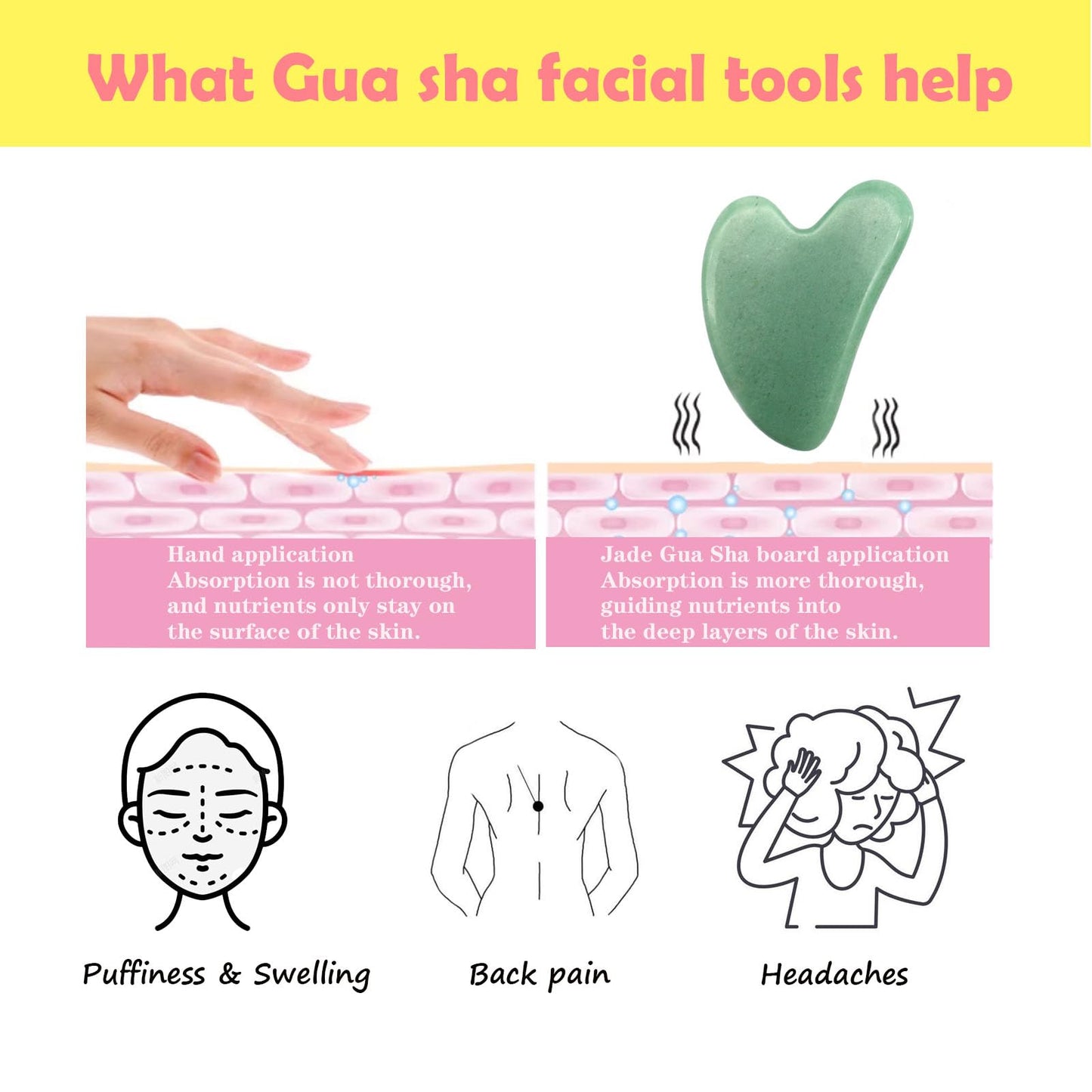 Gua Sha Facial Tools Guasha Tool Manual Massage Sticks for Jawline Sculpting and Puffiness Reducing for Face Body Relieve Muscle Tensions Reduce Festive Gifts (Green 1pcs)