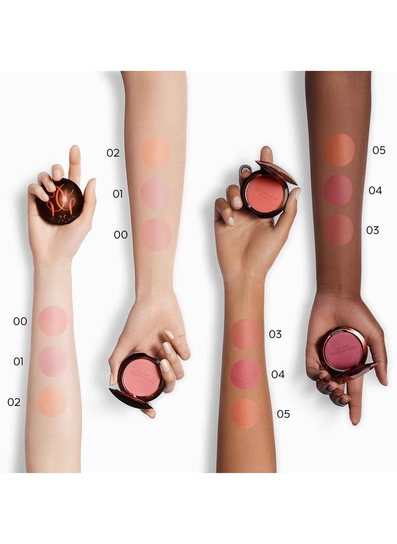 Terracotta Blush The Natural Healthy Glow Powder - 00 Light Nude by Guerlain for Women - 0.17 oz Blush