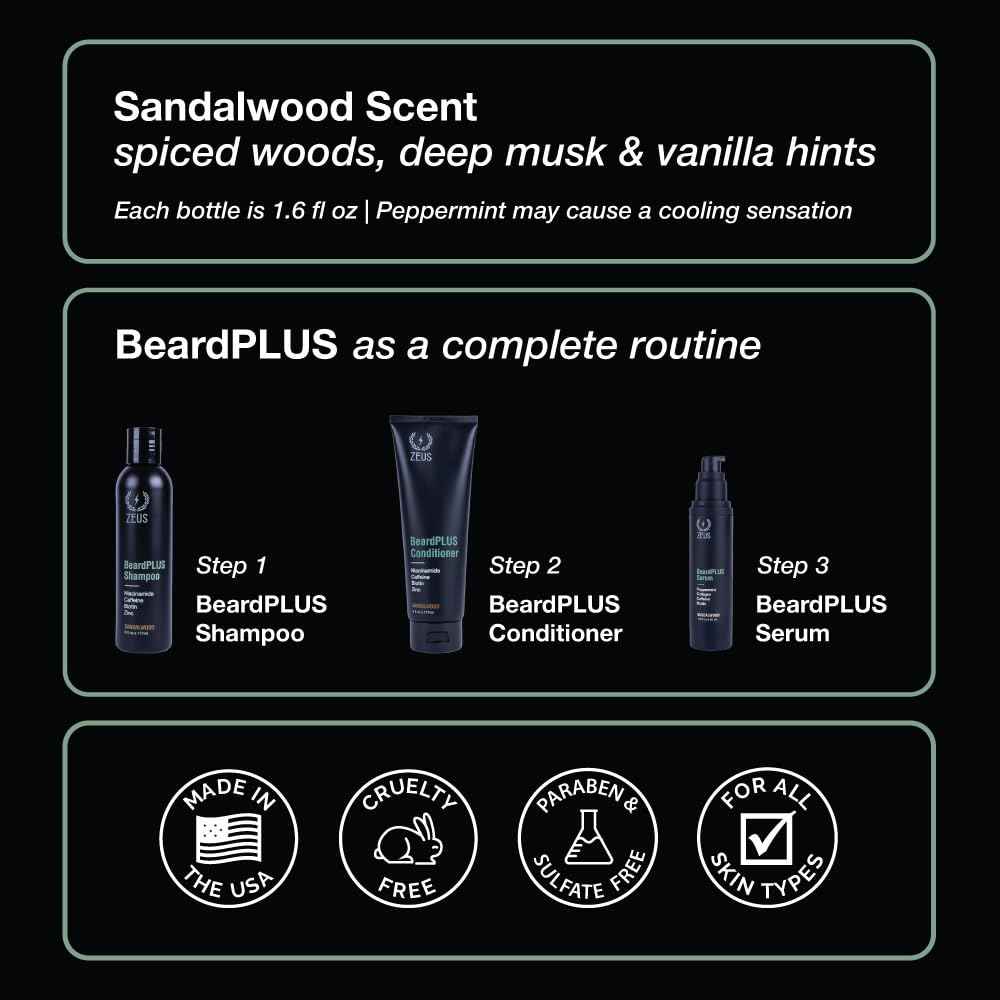 ZEUS BeardPlus Growth Serum for Men, Refined Beard Oil with Biotin, Caffeine & Collagen for Thicker, Fuller, Softer Facial Hair & Healthy Skin Care (Made in USA) 1.6 oz