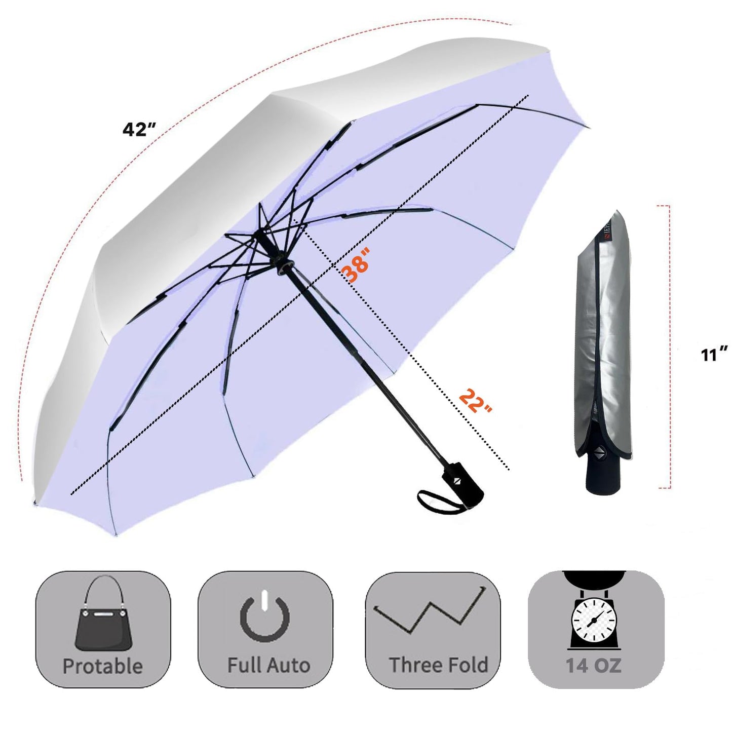 SIEPASA UV Protection Travel Compact Umbrella-Automatic Umbrellas for Rain-Small Portable Windproof Umbrellas for Men Women Teenages. (Silver/Purple)