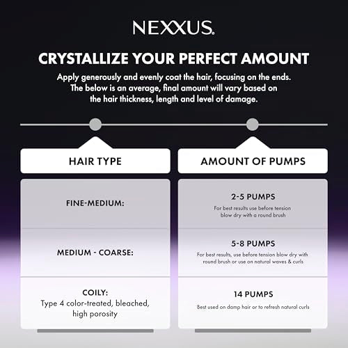 Nexxus KERAPHIX Liquid Crystallizer Hair Strengthening Treatment Reconstructive Leave-In For Damaged Hair Powered by KRT Keratin Resistance Therapy with Liquid Crystal Amino Acids 3.3 fl oz