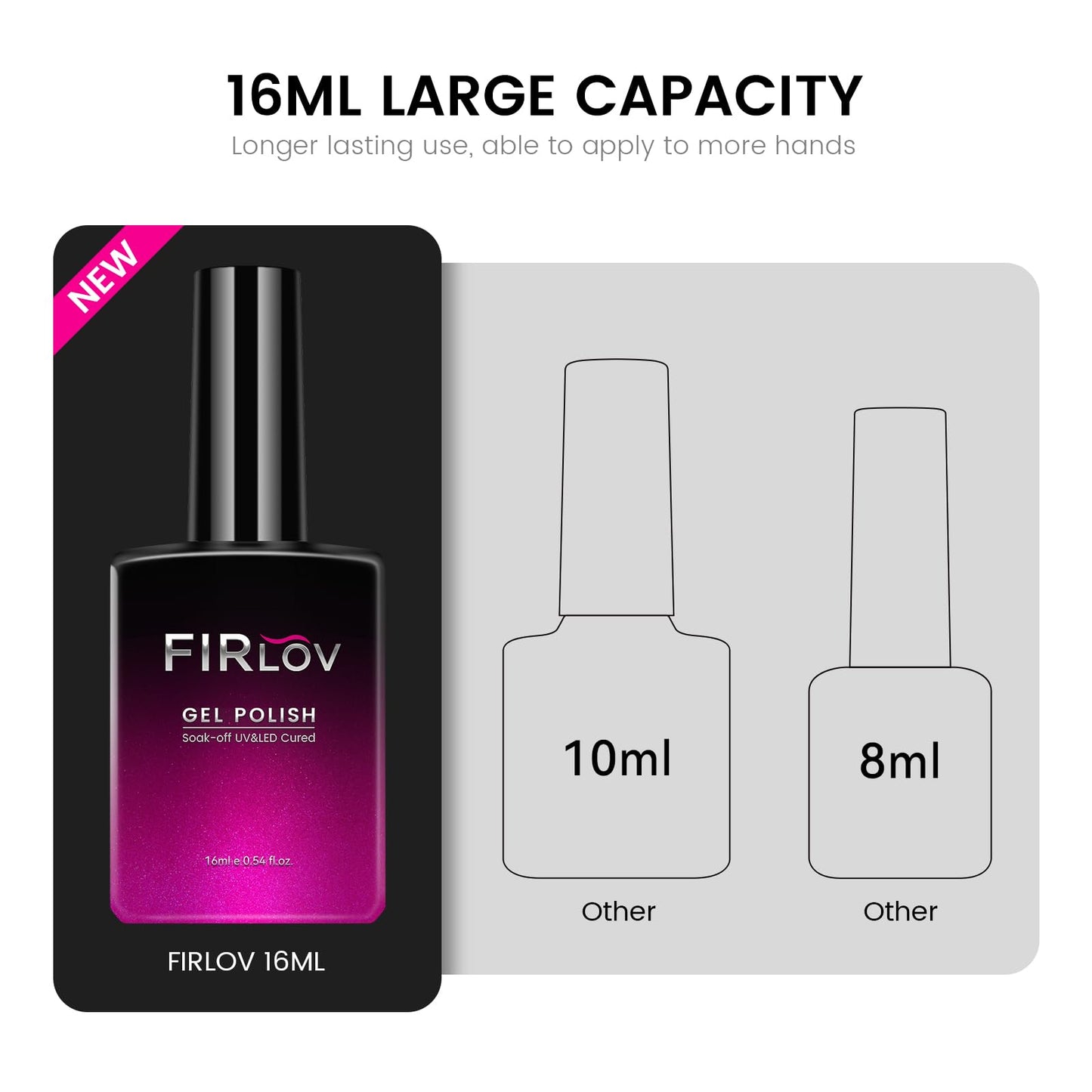 FIRLOV Green Gel Nail Polish.1Pcs 16ml Mint Green Nail Polish Gel High Gloss with Glitter and Large Capacity for More Times.Green Glitter Nail Polish Soak Off with UV/LED Lamp DIY Gift for Women.