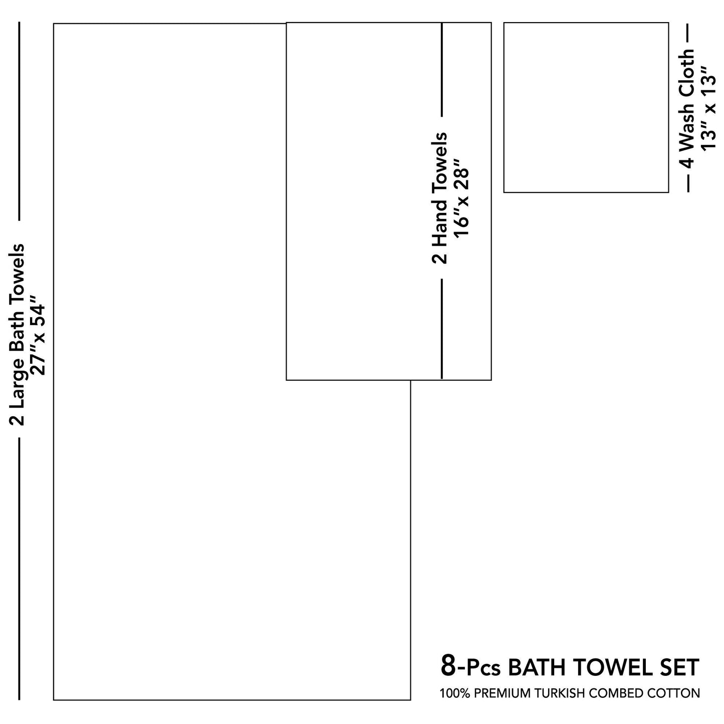 DecorRack 8-Piece Bath Towel Set, 4 Washcloths, 2 Bath Towels, and 2 Hand Towels, Premium Cotton, Highly Absorbent, Super Soft, Quick Dry, White (Set of 8)