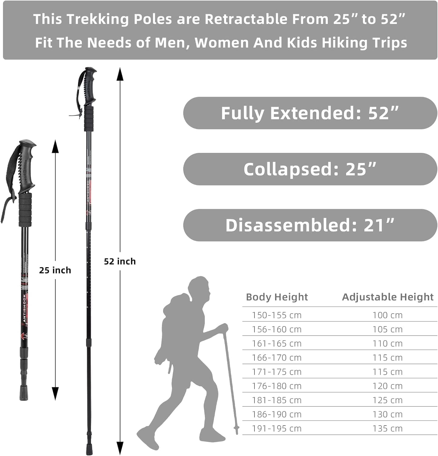 TrailBuddy Trekking Poles - Adjustable Hiking Poles for Snowshoe & Backpacking Gear - Set of 2 Collapsible Walking Sticks, Aluminum with Cork Grip (Purple)