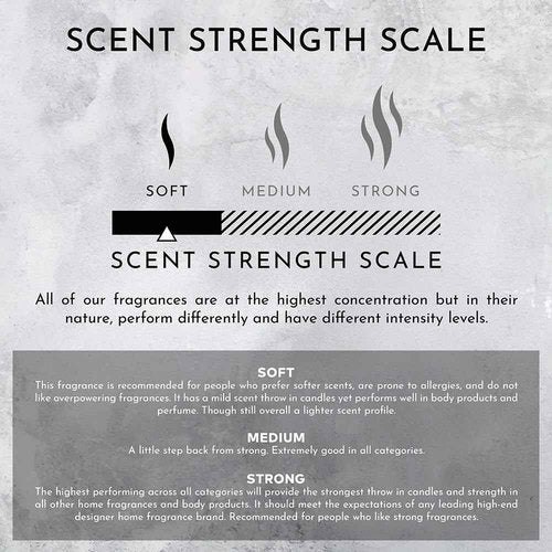 ENVIRONMENT Inspired by 5-Star Resort RC Hand Soap, 300ml Luxury Liquid Hand Soap (Marine | Bergamot | Jasmine) Home Essentials, Kitchen & Bathroom Soap, Hand Wash, Vegan & Cruelty-Free