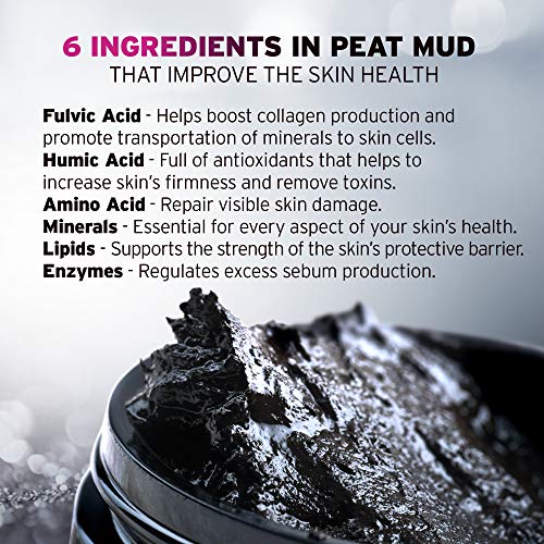 Sphagnum Botanicals Natural Anti Wrinkle Face Mask - 100% Peat Therapy, Hydrating and Deep Cleansing Facial Moisturizer, Collagen Boosting Skin Care Solution For Men & Women, 5 oz