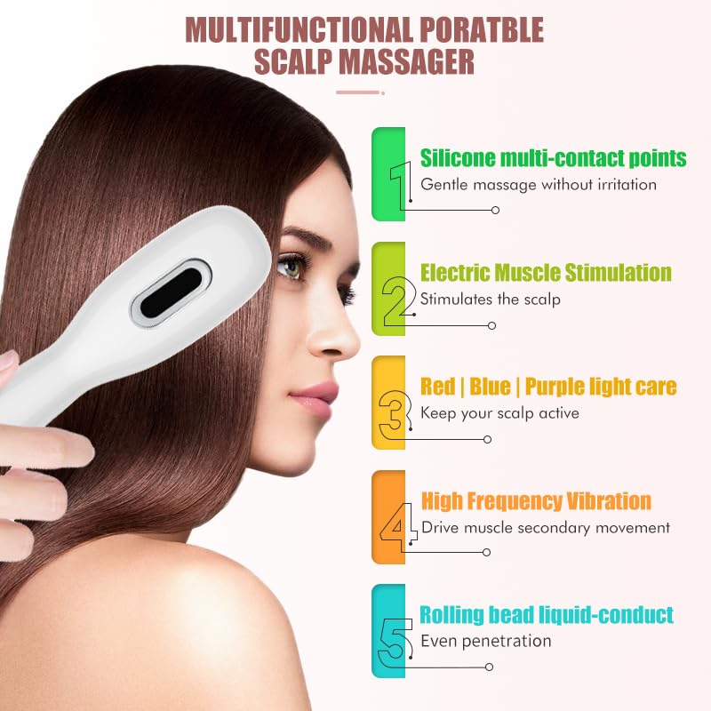 Laser Hair Growth Comb - Low Level Laser Therapy Scalp Device (7 Diodes)