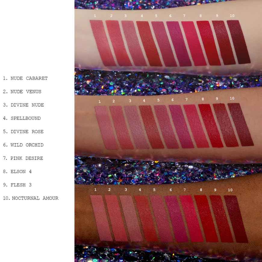 Pat McGrath Labs LiquiLUST Legendary Wear Lipstick - DIVINE NUDE, 1 Count (Pack of 1)