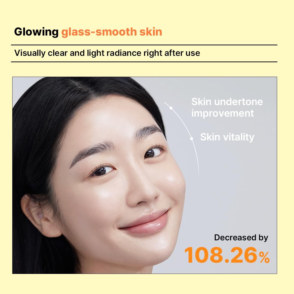 Mediheal Derma Modeling Pack (Vitamin) - Brightening Care For Smooth Skin - Easy DIY Home Spa Kits, Hydrating Icy Jelly Mask For Skin Refreshment