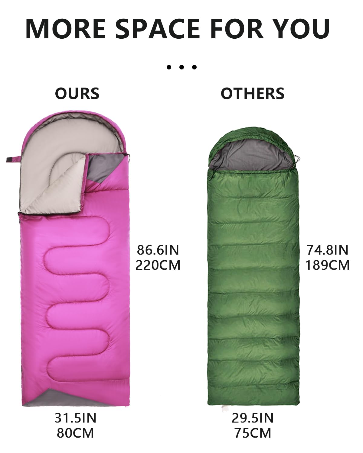 Sleeping Bags for Adults Cold Weather - 20 Degree Big&Tall Size Backpacking Lightweight Waterproof for Girls Boys Mens Teen Women for Camping Hiking Outdoor Travel Hunting with Compression Bags