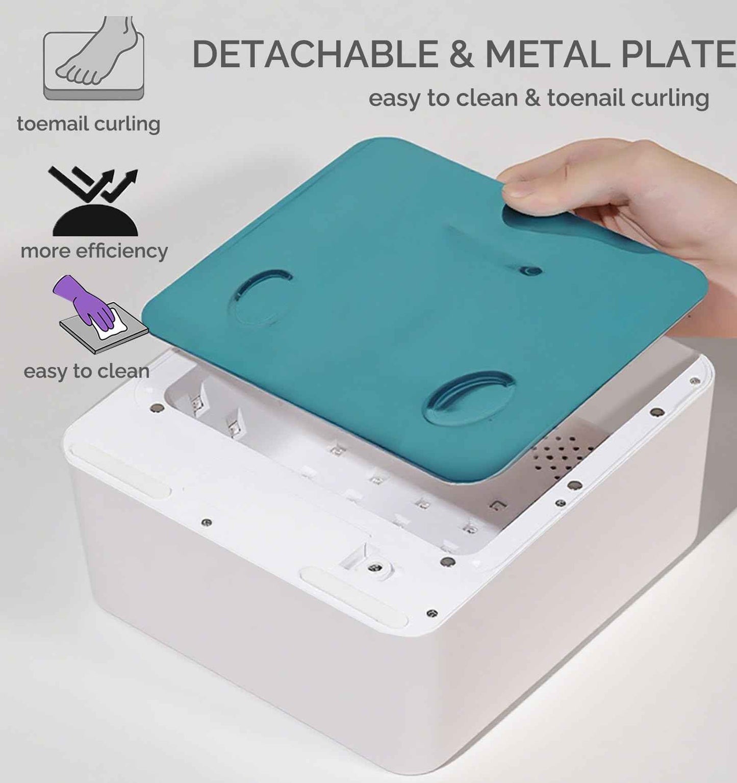 Cordless UV LED Nail Lamp - ETL Certified Rechargeable Gel Nail Dryer with 8H Runtime (2H Fast Charge), 45 LED Beads, 2nd Gen Crystal Lamp Beads, Removable Reflective Base & 4 Timers