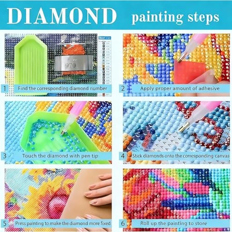 5D Diamond Painting Kit - Sea of Flowers Art for Adults & Beginners