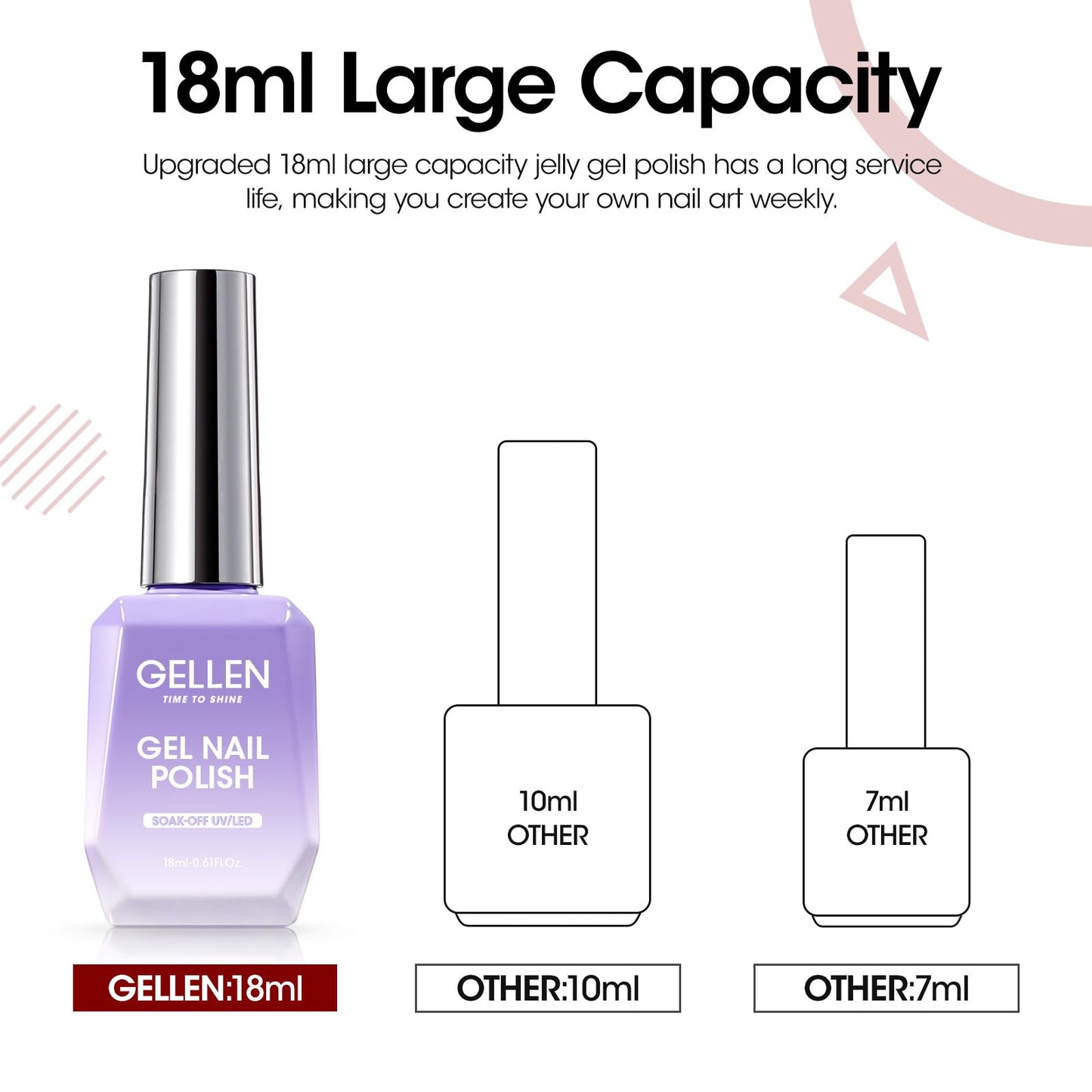 Gellen Gel Nail Polish, 18ml Burgundy Red Gel Polish Soak Off UV LED Nail Gel Polish Christmas Nail Art Design Manicure Salon Home DIY Salon Gel Gifts for Women