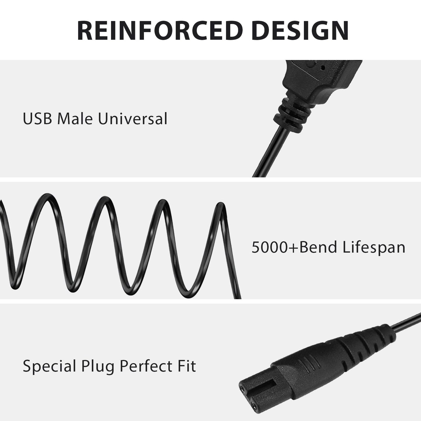 Meliya USB Charger Cable for Skull Pitbull Charger, Palm, Butterfly Kiss and Beast Clipper PRO Shaver, Charger Adapter Cable Cord for Skull Pitbull Gold PRO Pitbull Platinum PRO (Cable)