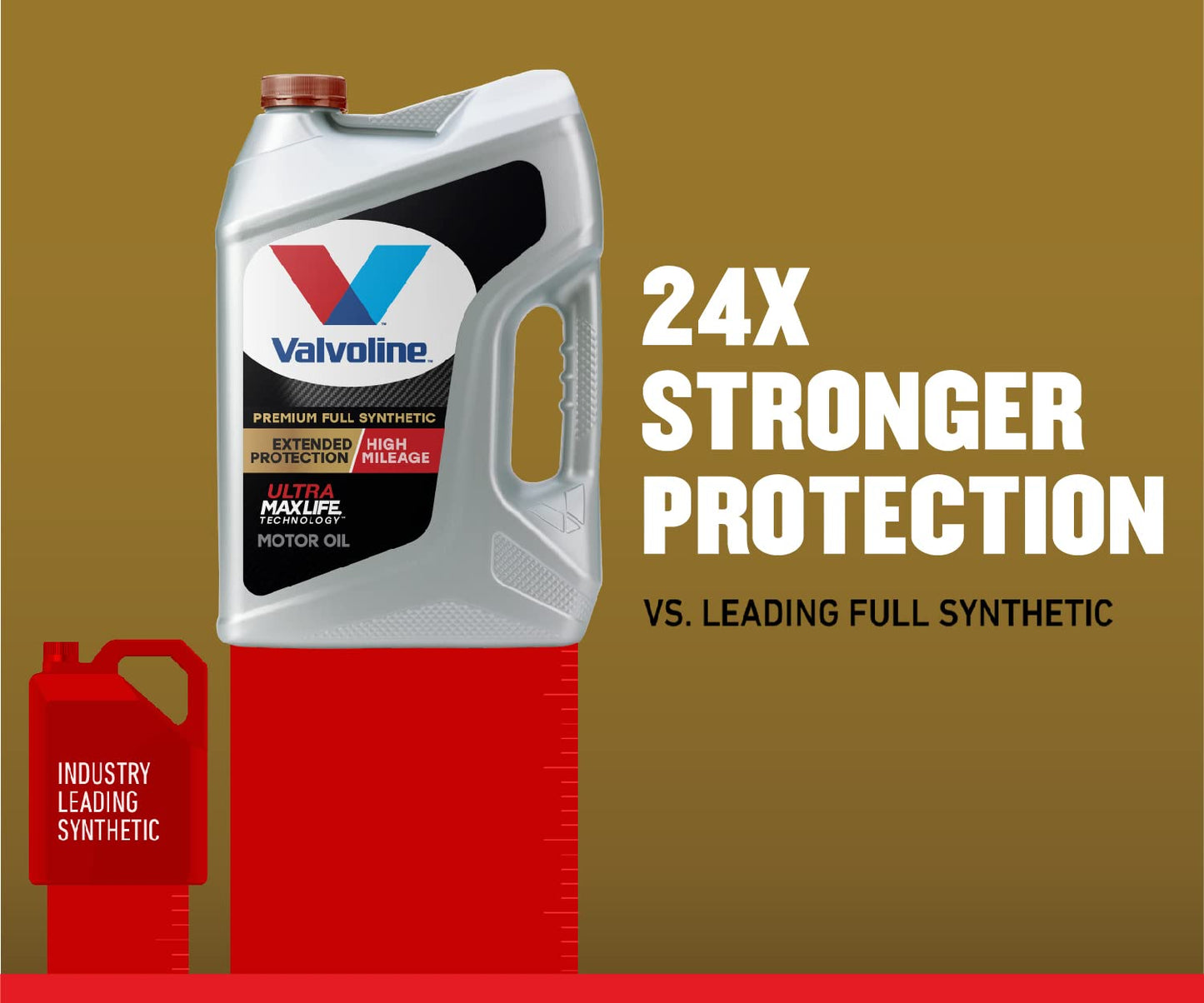 Valvoline Extended Protection High Mileage with Ultra MaxLife Technology 5W-20 Full Synthetic Motor Oil 1 QT