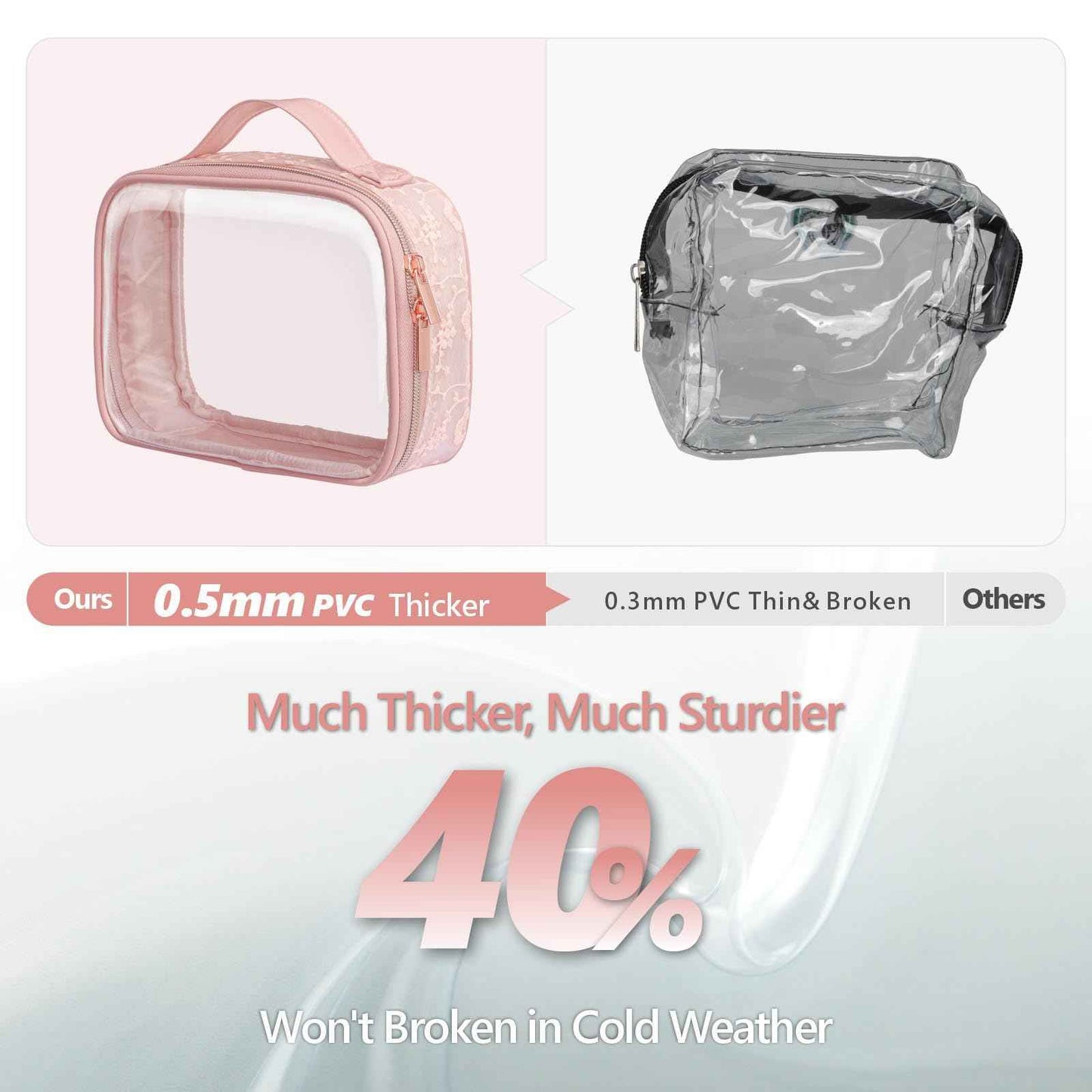 PACKISM Lace TSA Approved Toiletry Bags, 2 Style for Bundle Sale