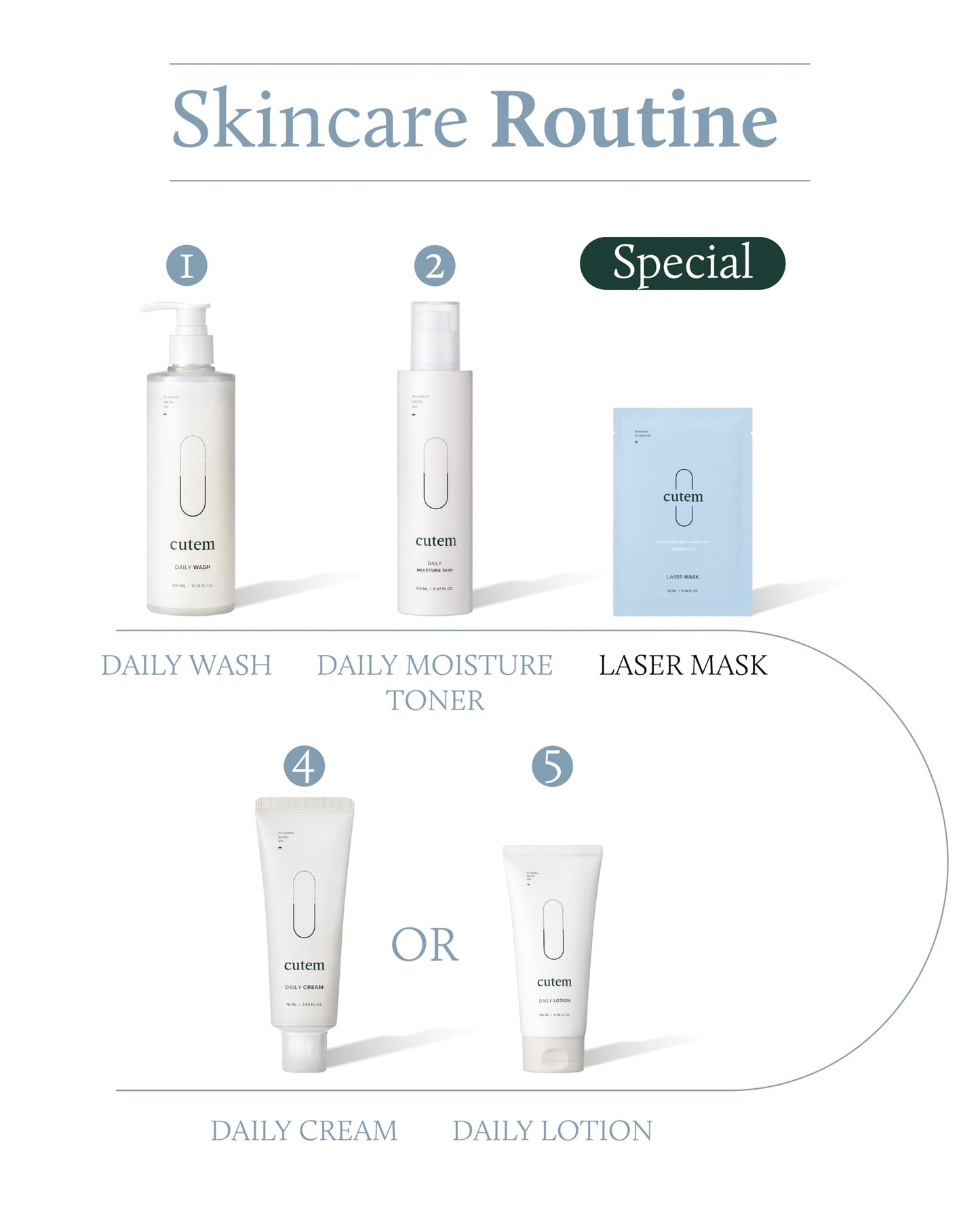 Cutem Laser Mask (Pack of 10) - Fast Soothing, Deep Hydration Facial Sheet Mask for Sensitive, All Skin Types, Korean Skin Care. Aloe Vera, Panthenol.